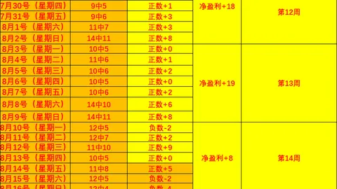 2026赛季英超亮点：库库亚利亚马杜埃凯助切尔西3-1狼队
